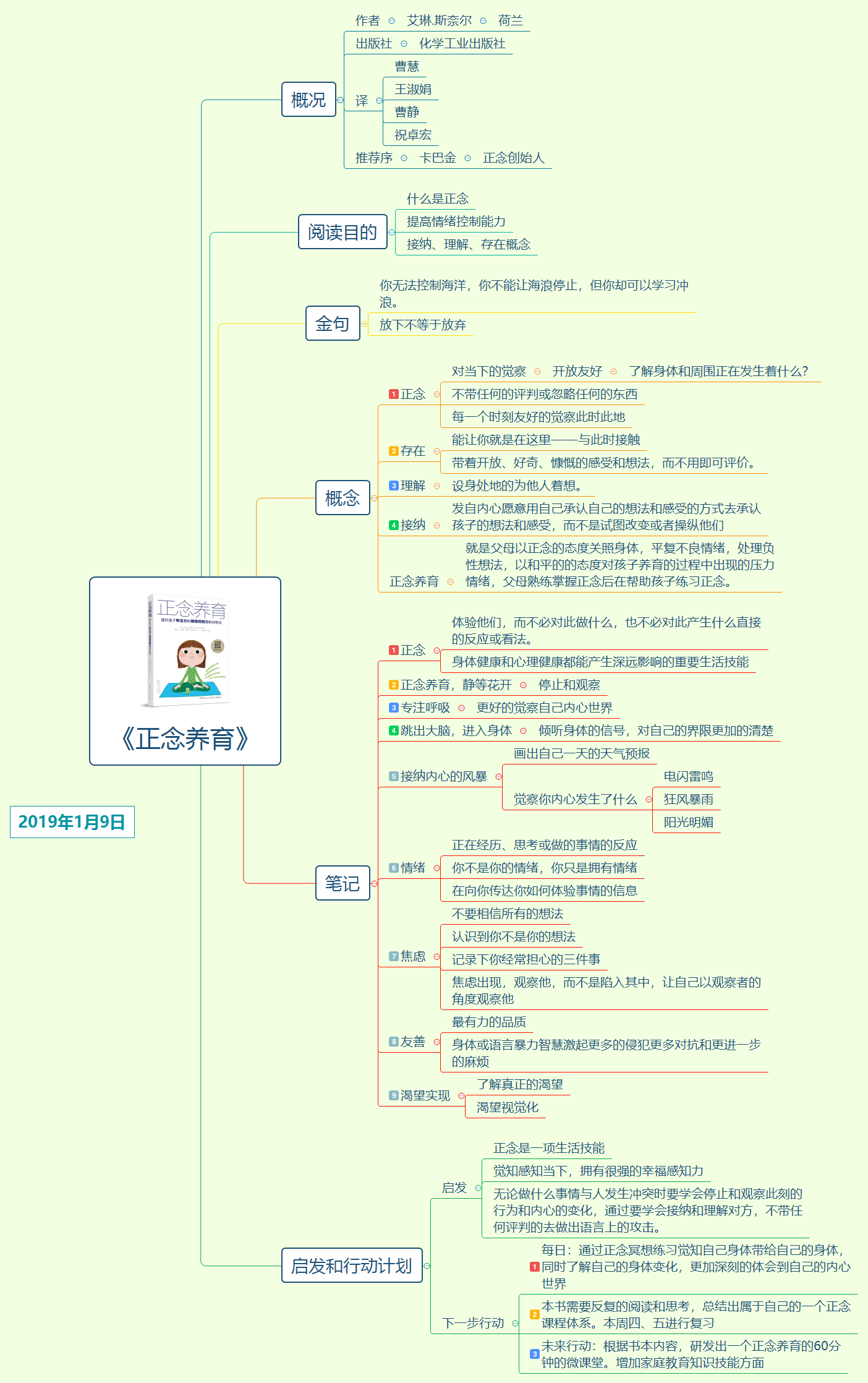 博鱼体育官网