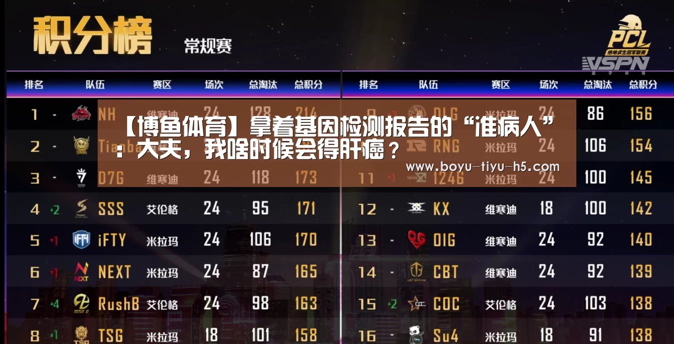 博鱼体育